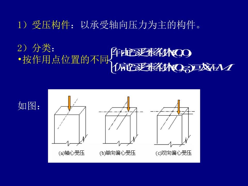 格构式轴心受压构件的等边单角钢斜缀条 北京加固设计 第1张