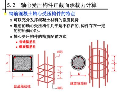 格构式轴心受压构件的等边单角钢斜缀条