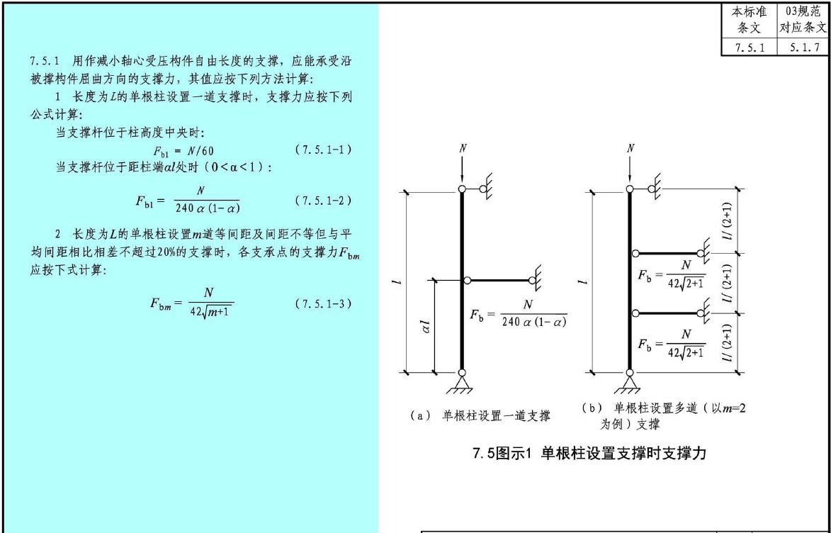 格构式轴心受压构件的等边单角钢斜缀条 北京加固设计 第5张