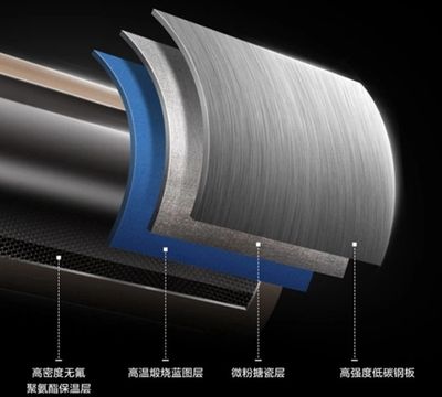 高强度低碳钢板 建筑施工图施工 第2张