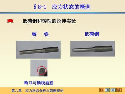 什么是低碳钢的拉伸试验（低碳钢拉伸试验的基本原理） 钢结构蹦极设计 第2张