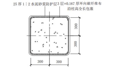 碳纤维加固的价格是多少一平方框架柱