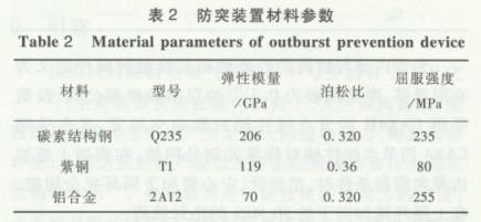 碳素结构钢可分为哪几类（碳素结构钢与合金结构钢的区别） 结构框架设计 第4张