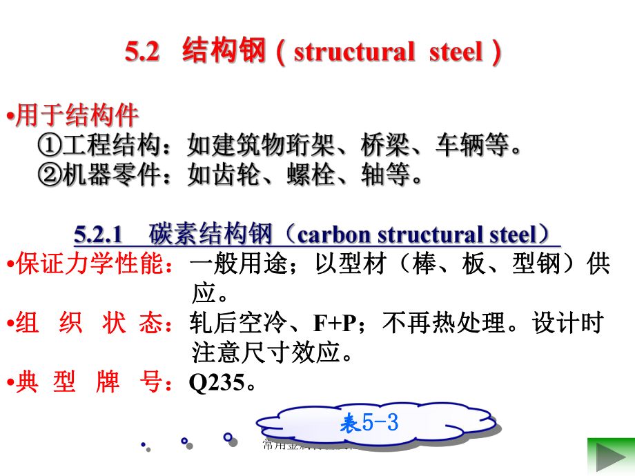 碳素结构钢可分为哪几类（碳素结构钢与合金结构钢的区别） 结构框架设计 第5张