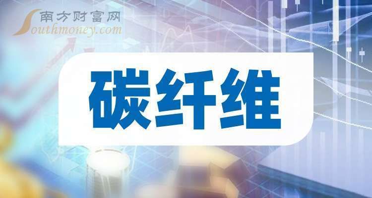 碳纤维厂家排名（全球排名靠前的碳纤维厂家：日本旭化成株式会社） 建筑施工图施工 第1张