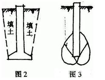 建个阁楼多少钱一平方（建一个阁楼的费用受多种因素影响） 装饰家装施工 第3张