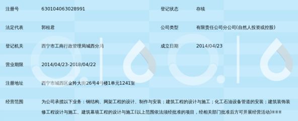 中弘建筑工程有限公司 全国钢结构厂 第4张