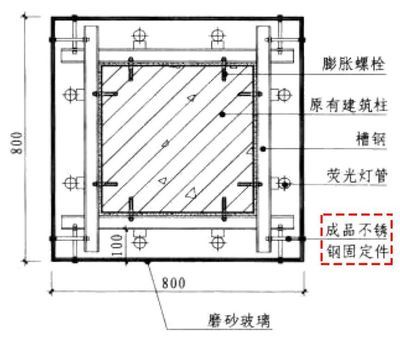 板和立柱怎么固定（化学锚固剂固定法） 钢结构钢结构螺旋楼梯施工 第5张