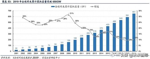 碳纤维制造商排名前十 结构机械钢结构施工 第3张