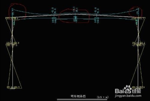 学钢结构设计（学习钢结构设计是一个系统的过程） 结构桥梁钢结构设计 第2张