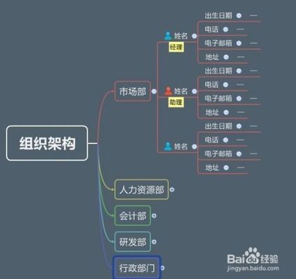 结构图纸怎么画（如何绘制结构图纸） 结构电力行业施工 第1张