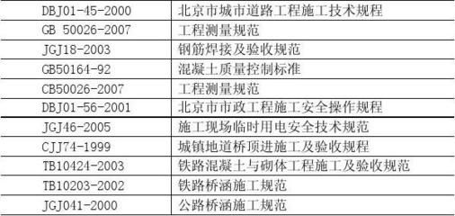 桥梁钢筋焊接及验收规范最新版 钢结构钢结构停车场施工 第2张