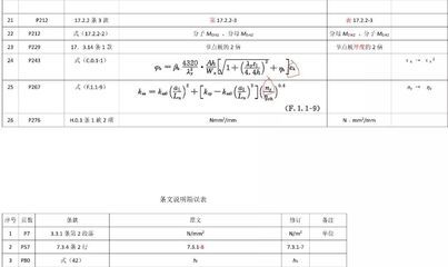 钢结构最新规范gb50017-2017 北京加固设计（加固设计公司） 第5张