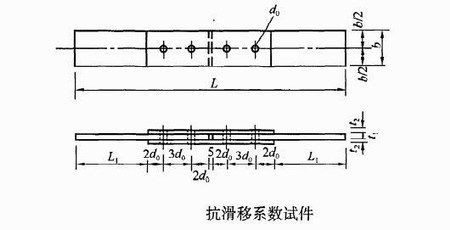 螺栓抗剪试验 钢结构门式钢架施工 第1张