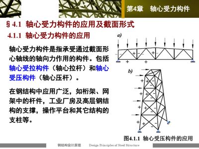 缀条式轴压柱的斜缀条可按轴心压杆设计（缀条式轴压柱的斜缀条可按轴心压杆设计是基于结构力学和钢结构设计原理） 钢结构蹦极设计 第3张