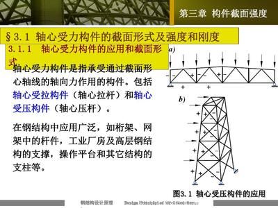 缀条式轴压柱的斜缀条可按轴心压杆设计（缀条式轴压柱的斜缀条可按轴心压杆设计是基于结构力学和钢结构设计原理） 钢结构蹦极设计 第5张