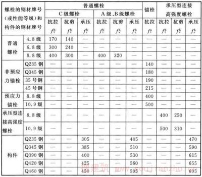 长沙雕塑公园（关于长沙雕塑公园的问题） 北京钢结构设计问答