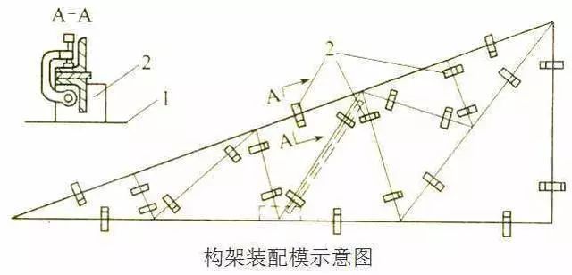 钢结构制作视频教程（钢结构制作视频教程推荐：钢结构制作视频教程的相关推荐） 钢结构玻璃栈道施工 第1张