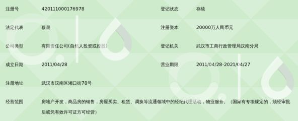 中鑫弘博置业有限公司（中鑫弘博置业有限公司介绍）