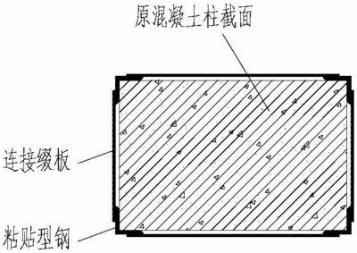 粘钢加固工艺流程视频讲解 结构机械钢结构施工 第5张