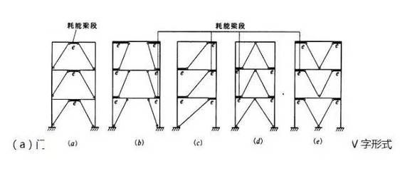 钢结构柱子连接