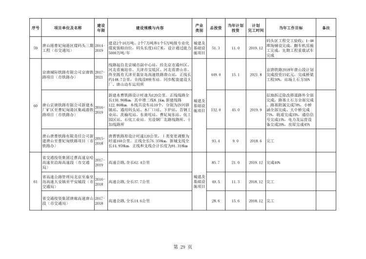 云南钢模加工厂（-云南钢模加工厂的主要产品是什么）