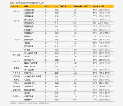 碳纤维加固价格表 钢结构钢结构停车场设计 第2张