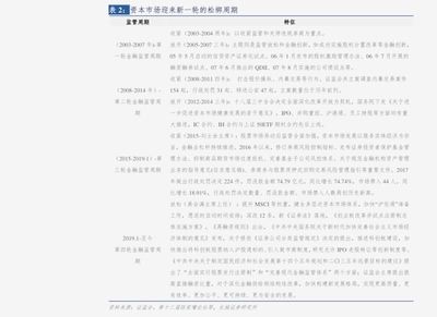 碳纤维加固价格表 钢结构钢结构停车场设计 第4张