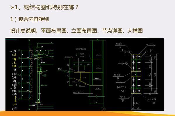 零入门看懂钢结构图纸