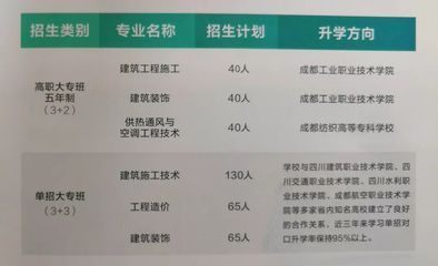 四川亿祥建中建筑有限公司怎么样啊（四川省亿祥建中建筑工程有限责任公司） 建筑施工图设计 第4张