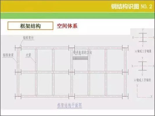 浙江可以蹦极的景点（浙江蹦极价格是怎样的，浙江蹦极的最佳季节是什么时候） 北京钢结构设计问答 第2张