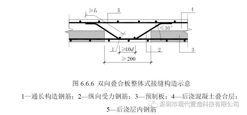 钢结构桁架楼层（关于钢结构桁架楼层的一些详细信息） 钢结构钢结构螺旋楼梯设计 第3张