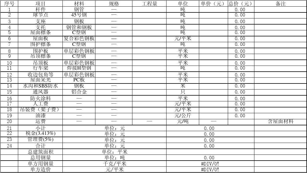 网架报价清单表格（网架工程报价清单表格） 装饰幕墙设计 第2张