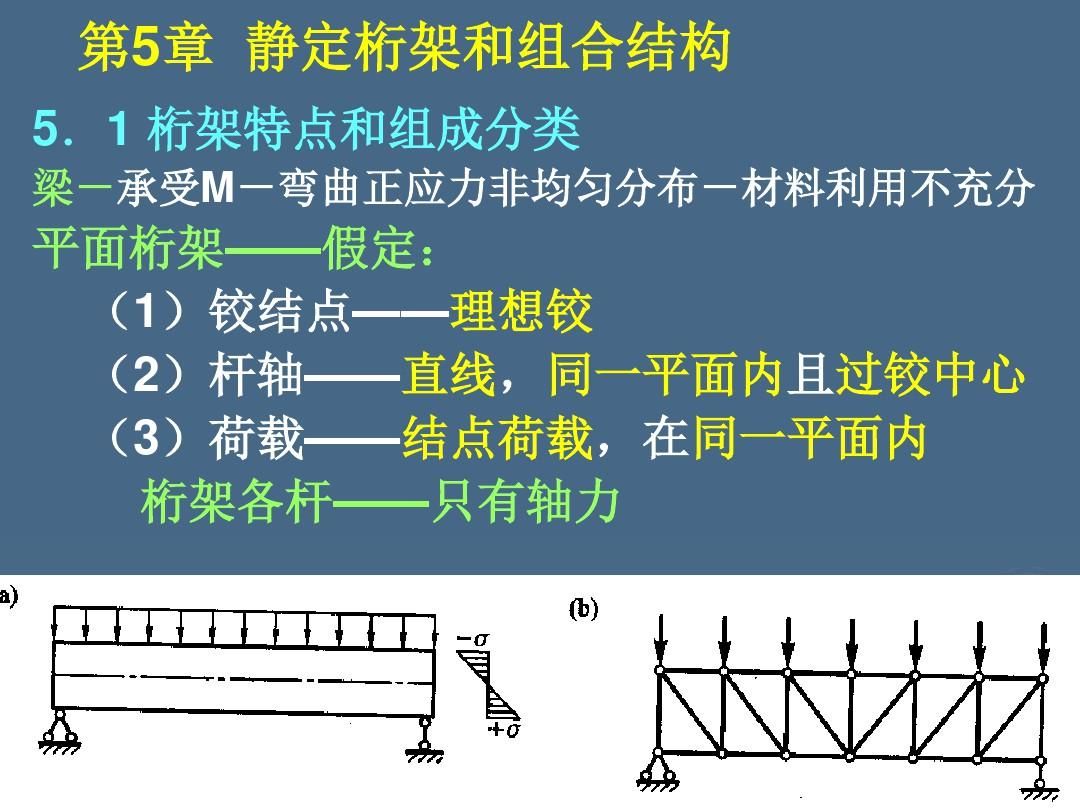 桁架的弯矩 建筑方案设计 第5张