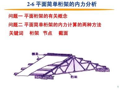 桁架结构的概念（桁架结构与实腹梁的比较优势在桥梁建设中的案例分析） 钢结构钢结构停车场施工 第5张