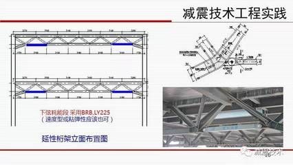 什么叫桁架的上下弦径（关于“桁架的上下弦径”的查询并没有找到直接相关的定义或解释） 结构框架设计 第2张