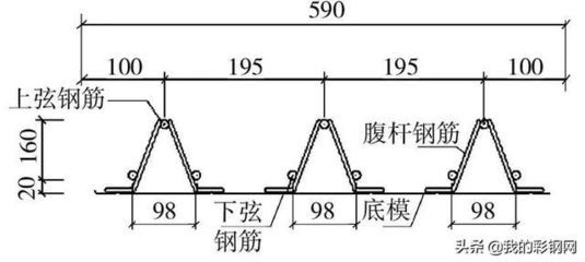 什么叫桁架的上下弦径（关于“桁架的上下弦径”的查询并没有找到直接相关的定义或解释） 结构框架设计 第3张