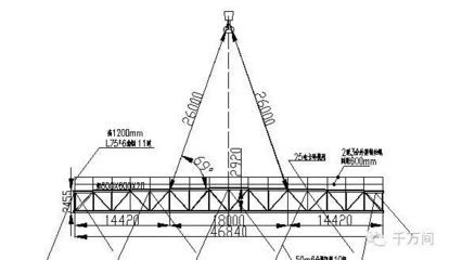 桁架尺寸规格（桁架尺寸规格和搭建注意事项铝合金桁架价格对比） 装饰家装施工 第3张