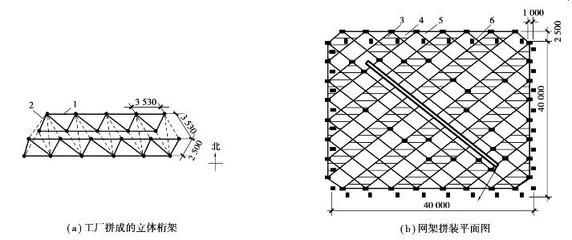 网架结构杆件截面尺寸（网架结构杆件截面尺寸的选择）