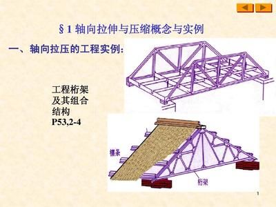 桁架结构概念解释