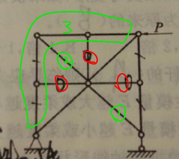 桁架零杆的判断方法带图例