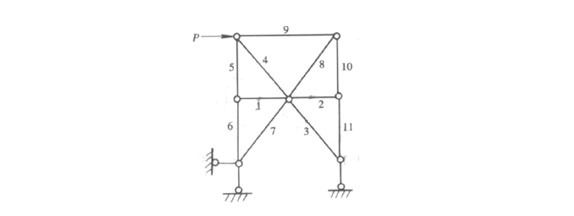 桁架零杆的判断方法带图例 建筑方案设计 第4张