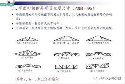 桁架结构形式适用的屋架形式不包括( ) 建筑方案设计 第3张