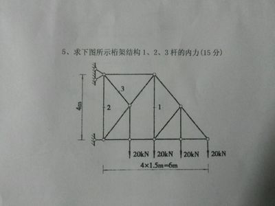 桁架结构求内力 北京加固施工 第5张