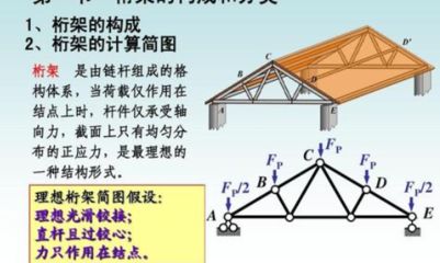 桁架结构用途有哪些方面