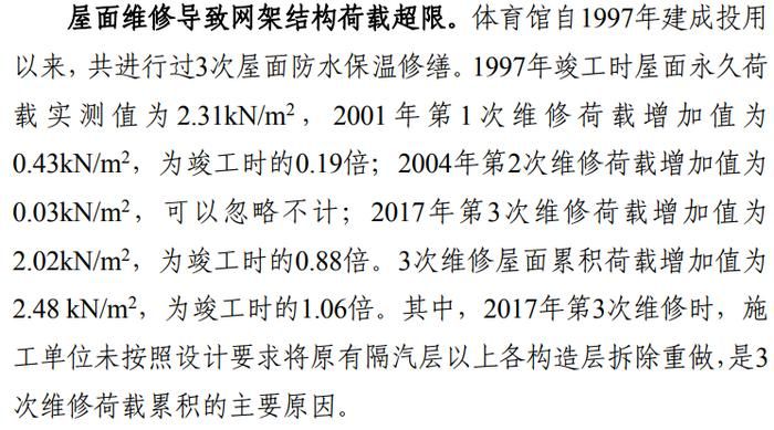 网架结构屋顶多少钱（网架结构屋顶造价的详细解析） 建筑方案设计 第5张