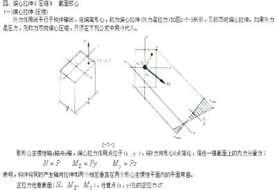 网架结构挠度计算公式是什么 结构电力行业设计 第1张