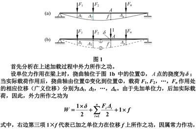 网架结构挠度计算公式是什么 结构电力行业设计 第5张