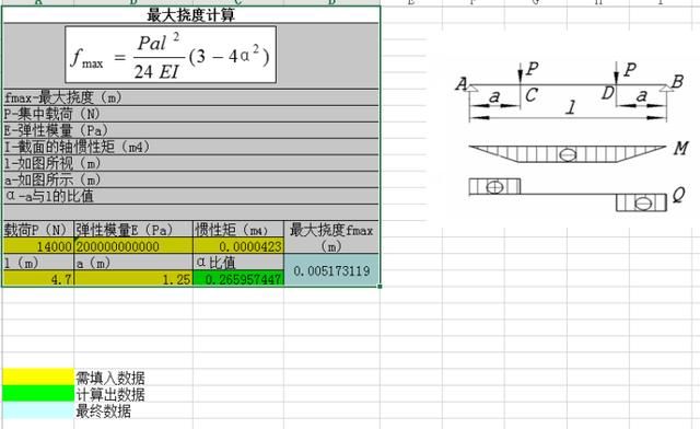 网架结构挠度计算公式是什么