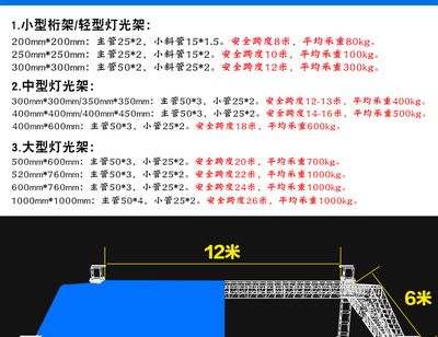 桁架图片尺寸大全 钢结构玻璃栈道施工 第2张